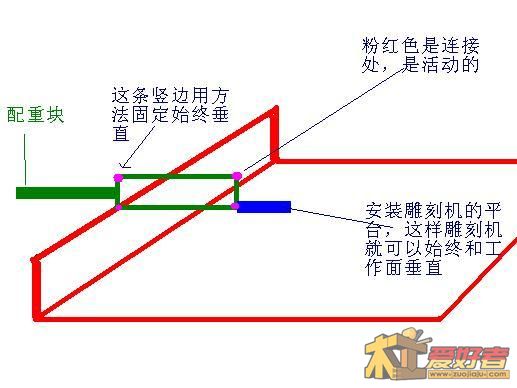 雕刻机平形台.JPG
