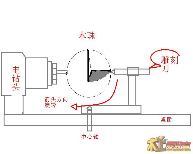木珠加工.jpg