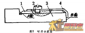 对刀器示意图.jpg
