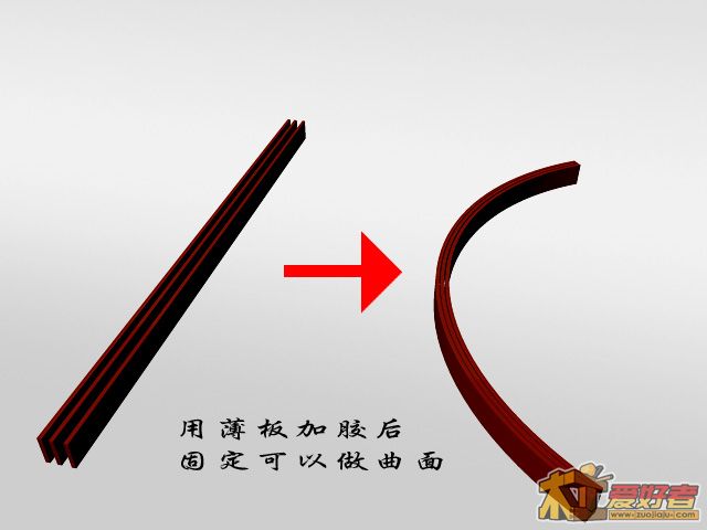 弧面