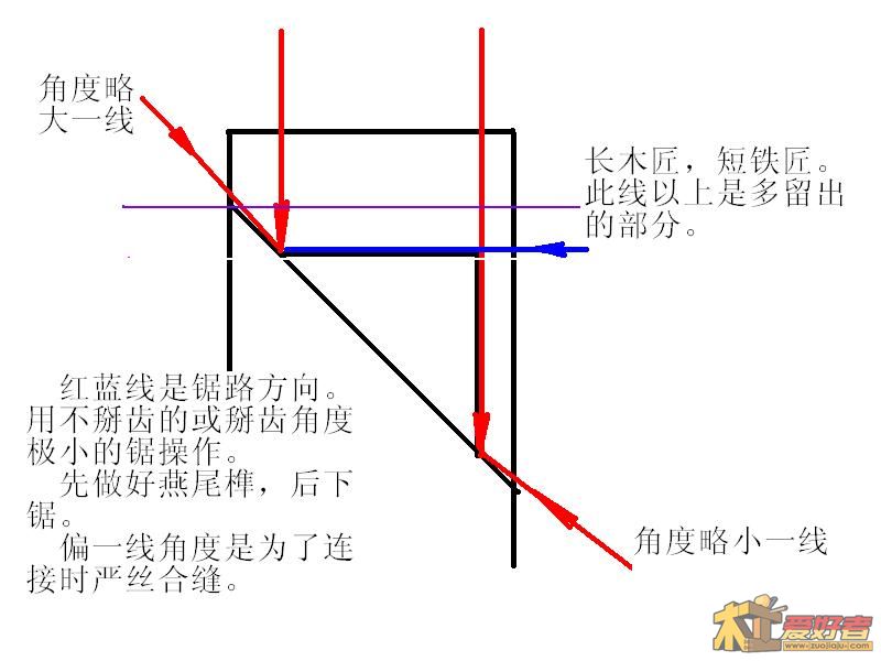 未命名x.JPG