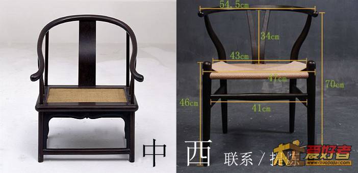 比较研究