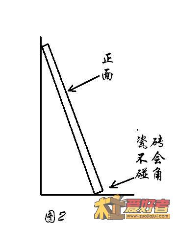 图2.JPG
