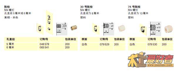 板式家具的核心32mm系统简介之连接件