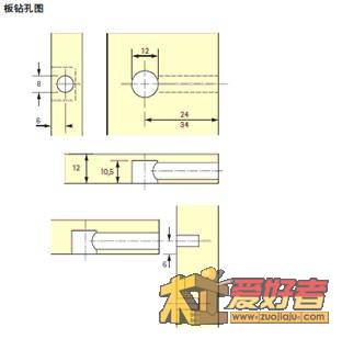 板式家具的核心32mm系统简介之连接件