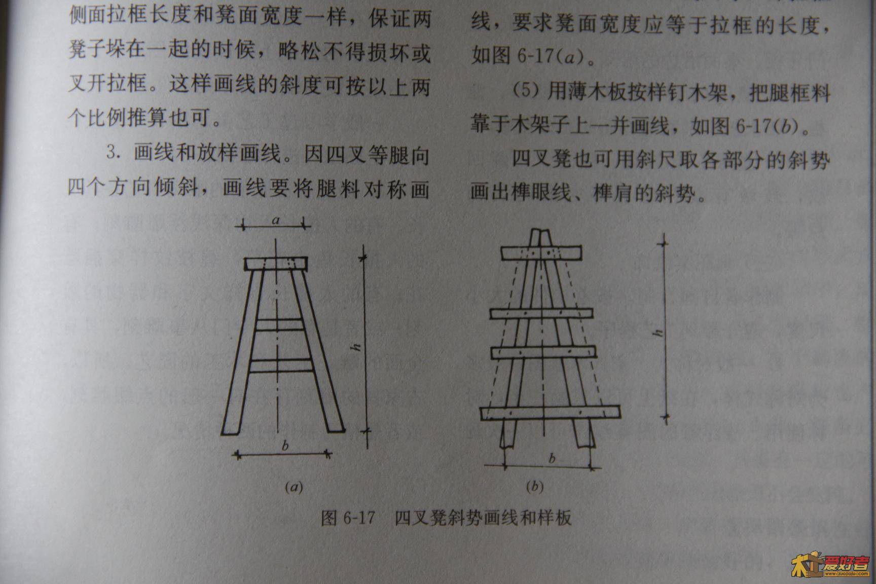 这个是在书上拍的样板定角度的方法