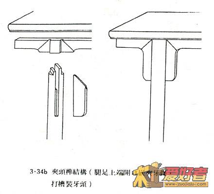 3-34b 夹头榫结构（腿足上端开口嵌夹牙条、打槽装牙头）.jpg
