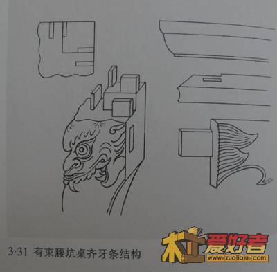 3-31 有束腰炕桌齐牙条结构.jpg