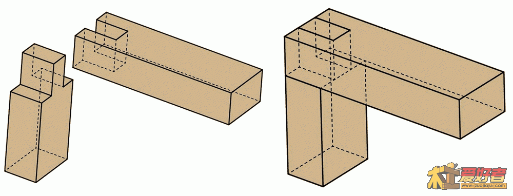 bridle_woodworking_joints_at_corner_of_frame.gif