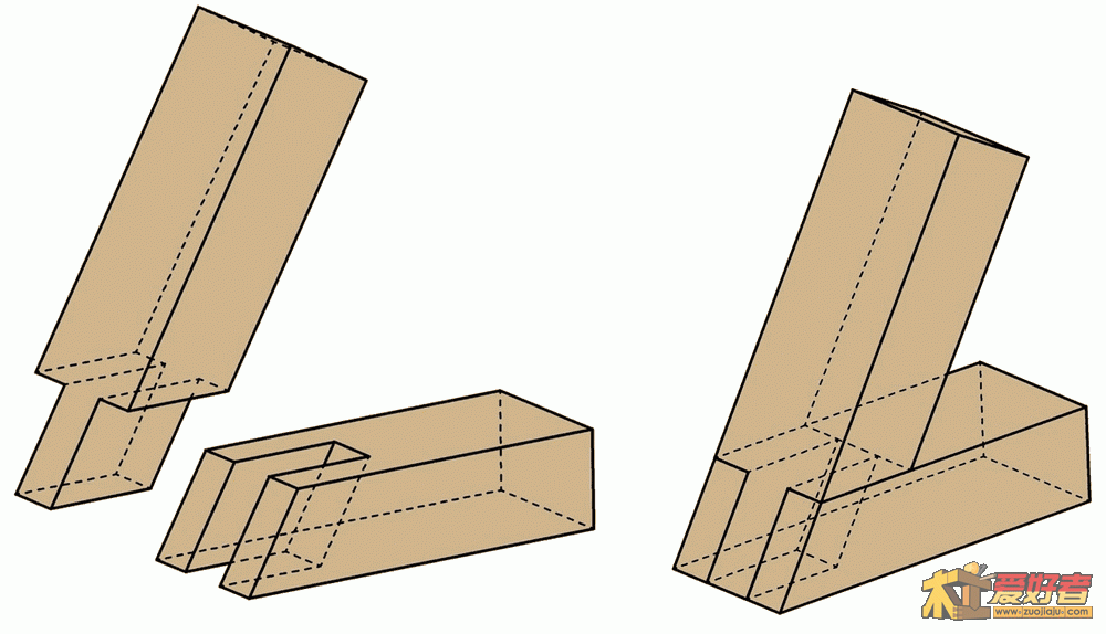 oblique_angle_bridle_woodworking_joints.gif