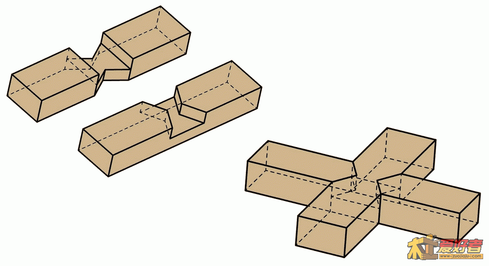 carpentry_tie_joint.gif