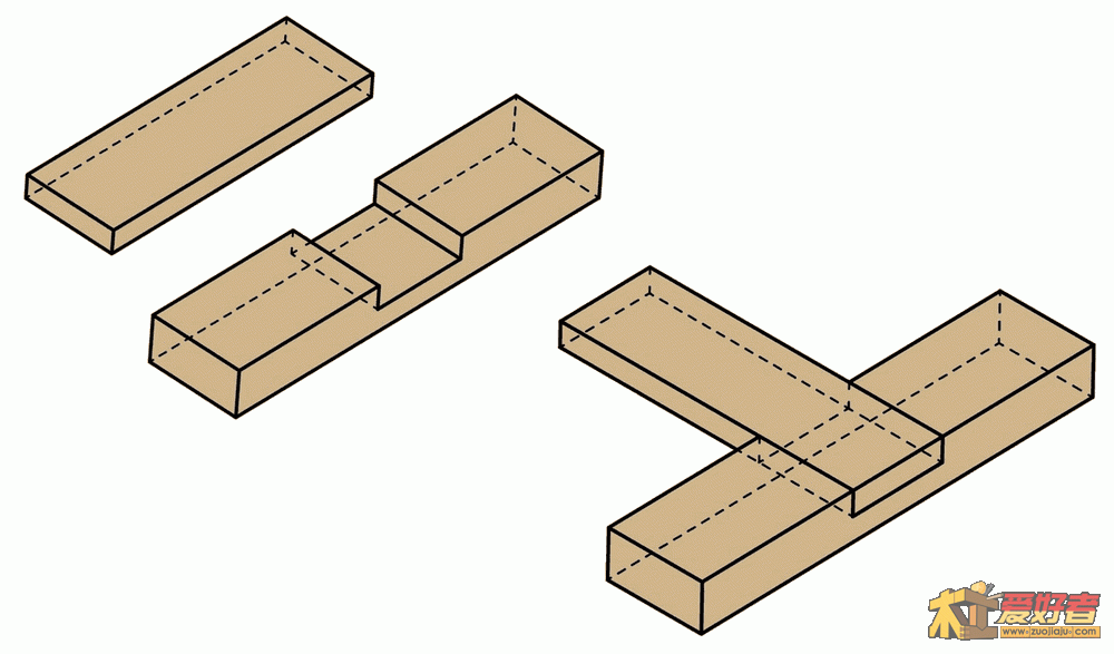 full_lap_joint.gif