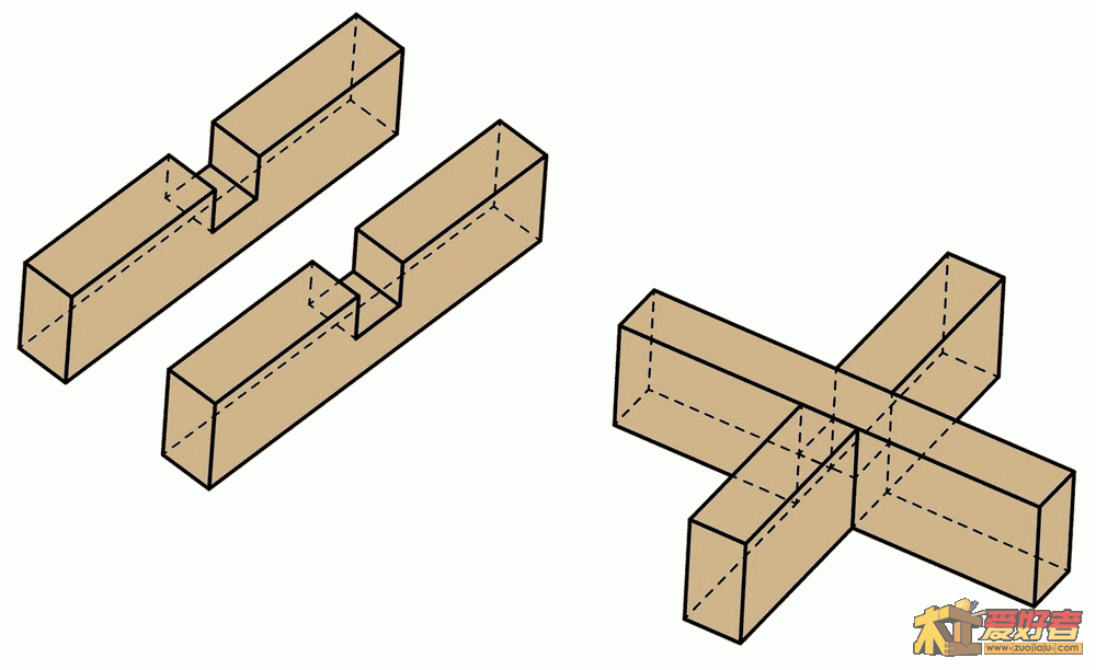 edge_half_lap_joint.gif