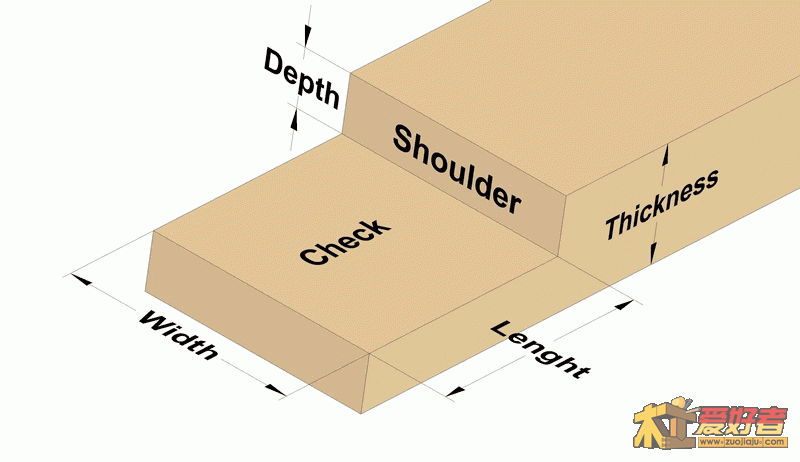half_lap_joint_terminology.gif