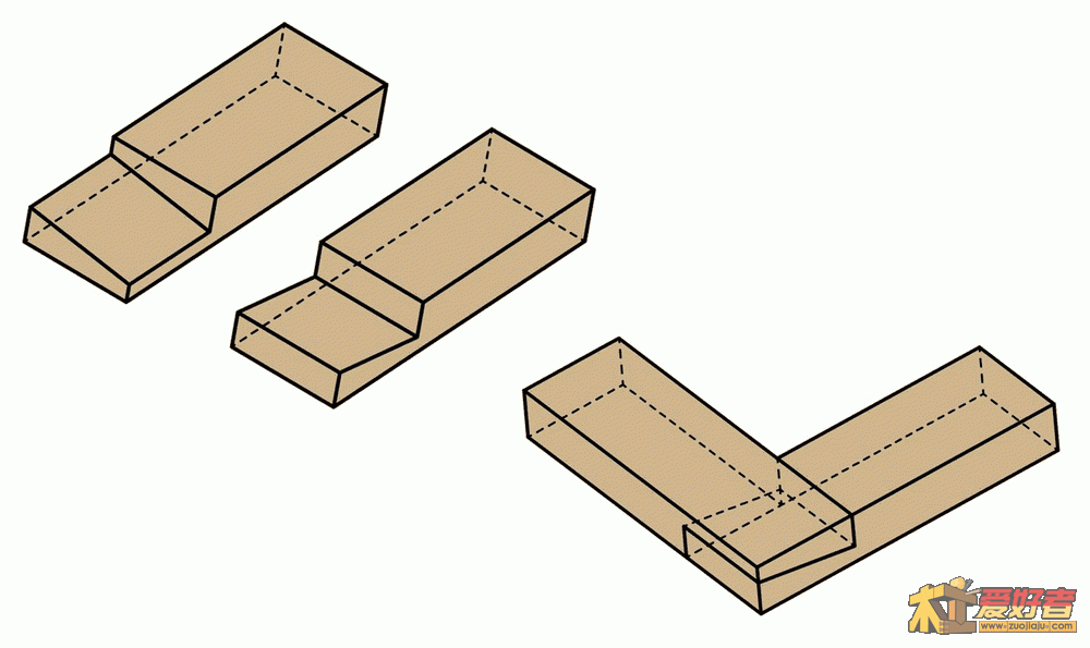 half_lap_joint_with_double_dovetails.gif