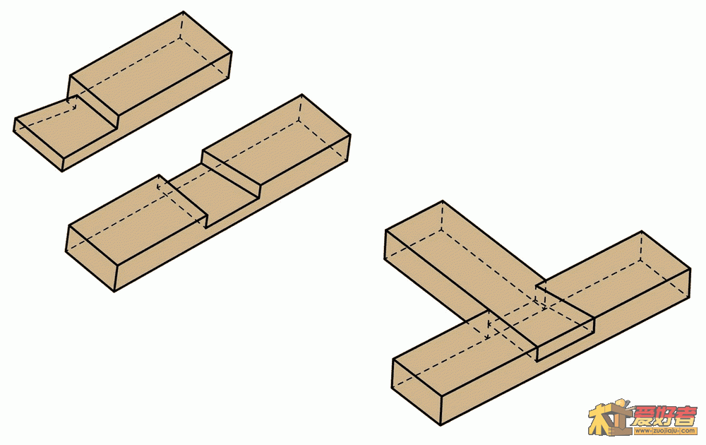 half_lap_joint_with_one_side_dovetailed.gif
