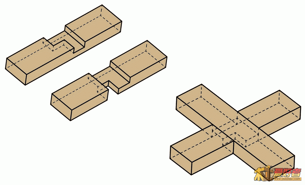 Interlocking_cross_half_lap_joint.gif