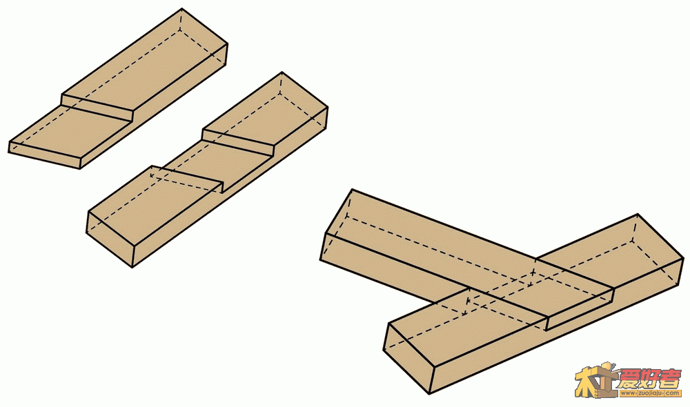 oblique_halving_joint.gif