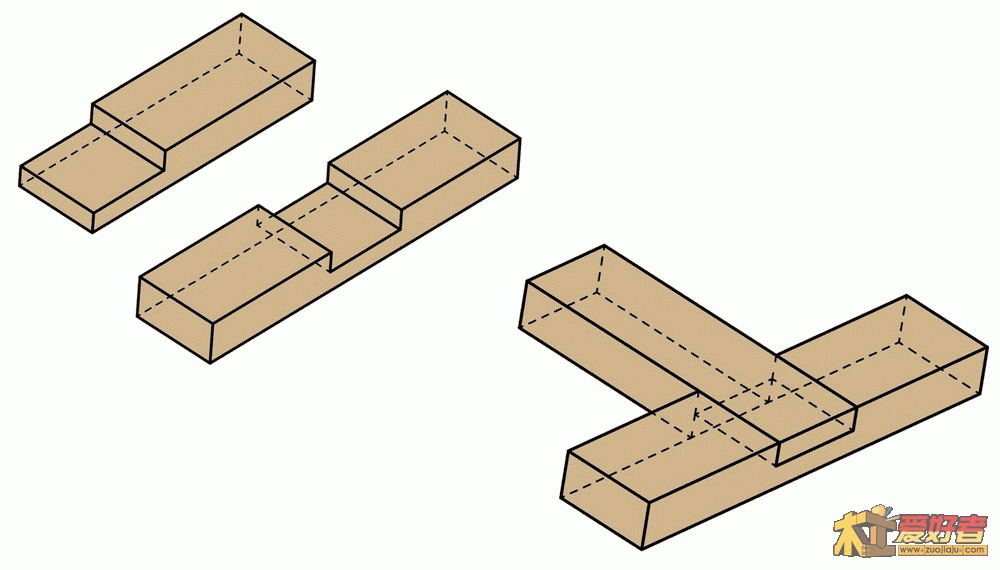 t_half_lap_joint.gif