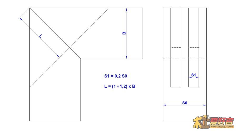dimensioning_mitre_joint_reinforced_with_two_feather_spline.jpg