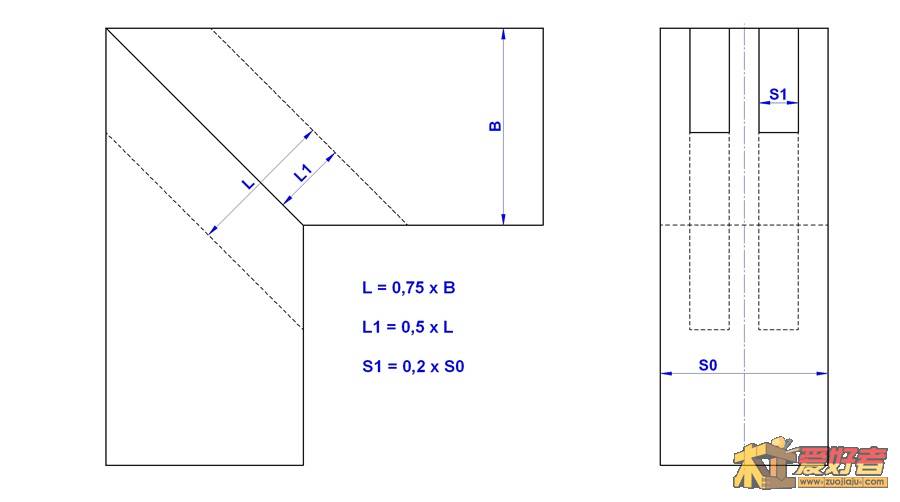 dimensioning_mitre_joint_reinforced_with_two_spline.jpg