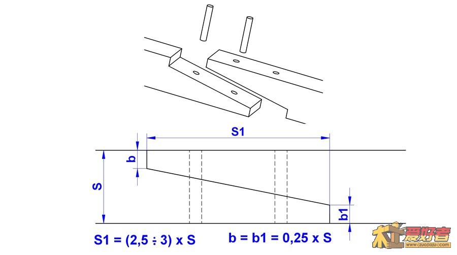 dimensioning_scarf_joint.jpg