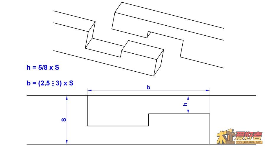 dimensioning_tabled_scarf_joint.jpg