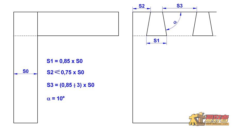dimensioning_through_dovetail_joint.jpg
