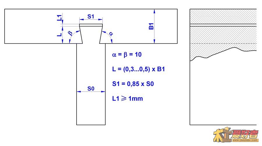 dimensioning_through_sliding_dovetail_joint.jpg