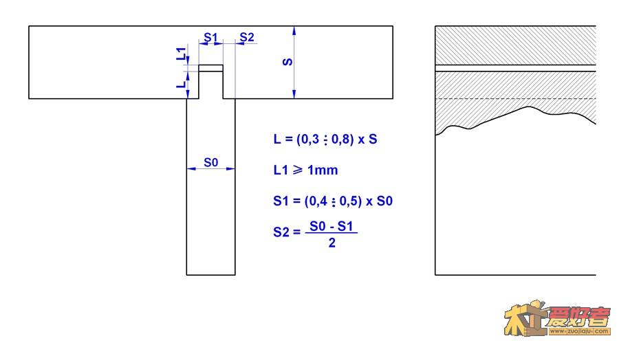 dimensioning_tongue_dado_joint.jpg