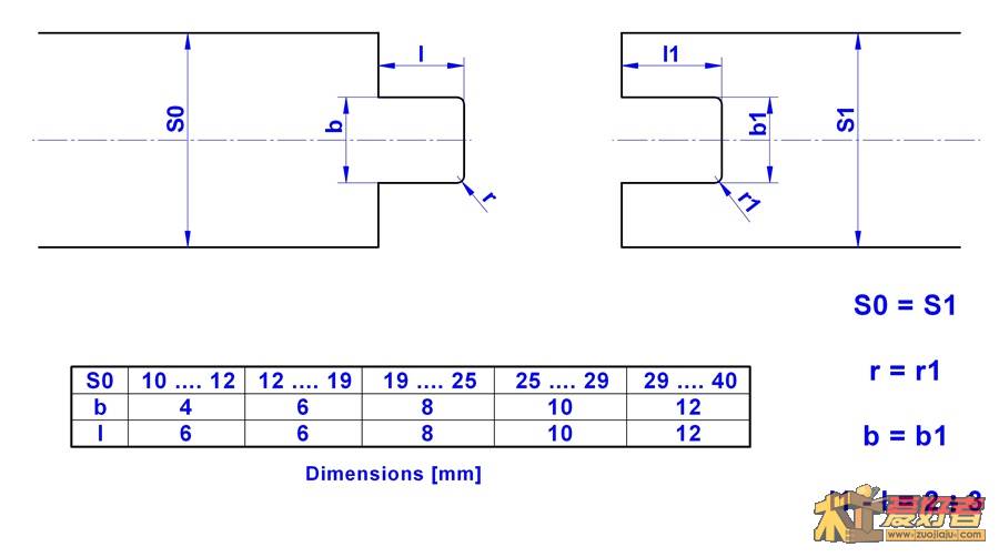 dimensioning_tongue_groove_joint.jpg