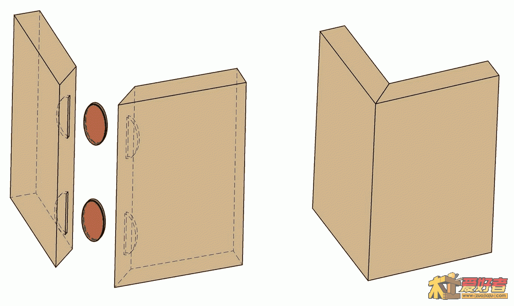 edge_miter_joint_reinforced_with_biscuit.gif