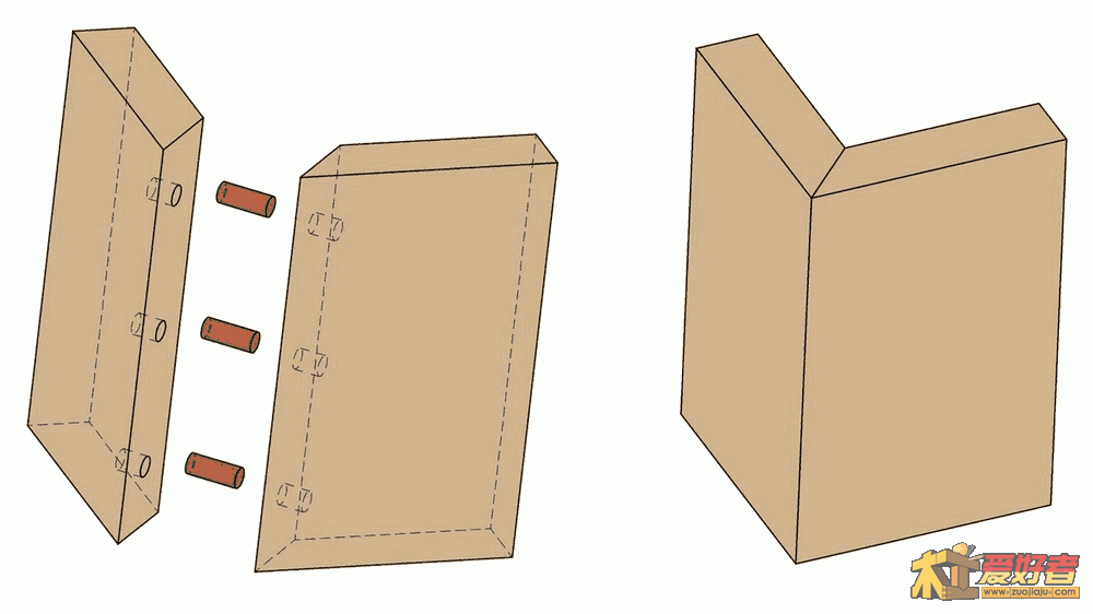 edge_miter_joint_reinforced_with_dowels.gif