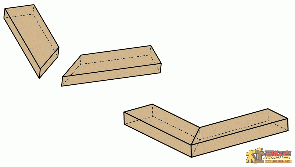 frame_miter_joint.gif