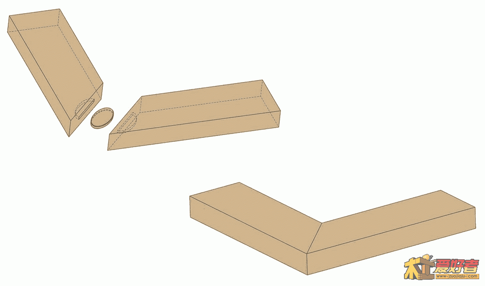 frame_miter_joint_reinforced_with_biscuits.gif