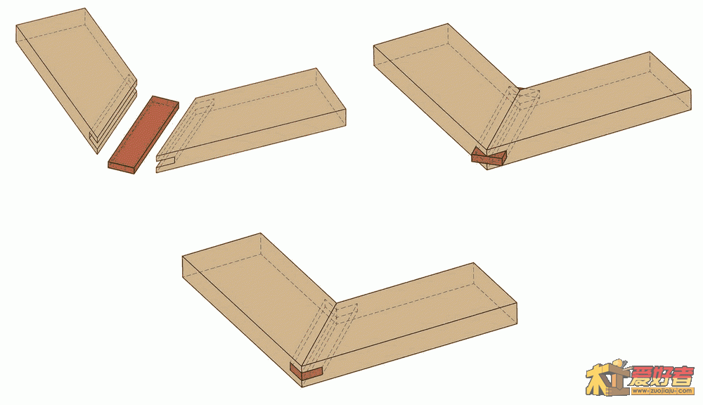 frame_miter_joint_reinforced_with_spline.gif