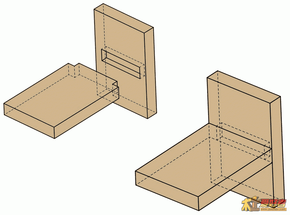 blind_dado_joint.gif