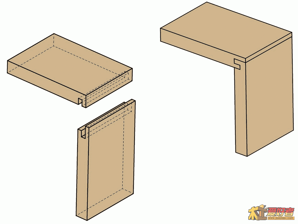 double_dado_joint.gif