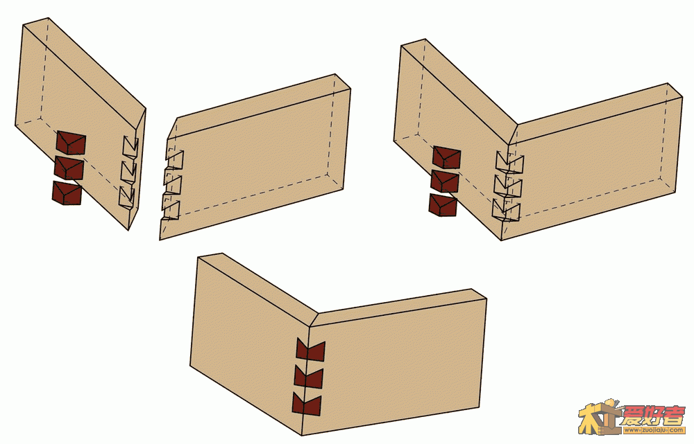 dovetail_spline_joint.gif