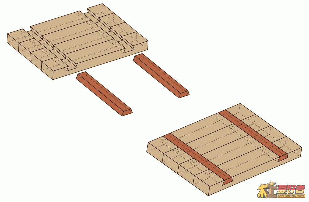 dovetailed_keys_joint_for_wide_surfaces.gif