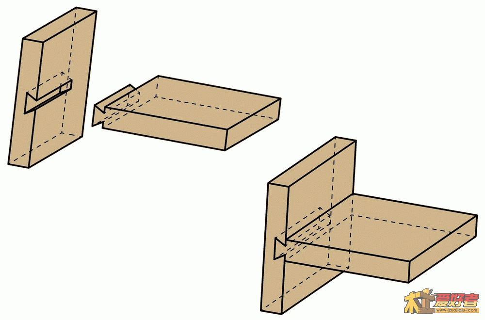 stopped_sliding_dovetail_joint.gif