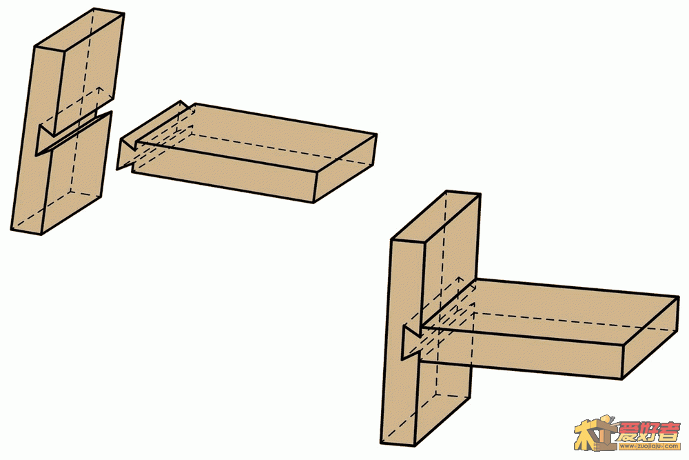 through_sliding_dovetail_joint.gif