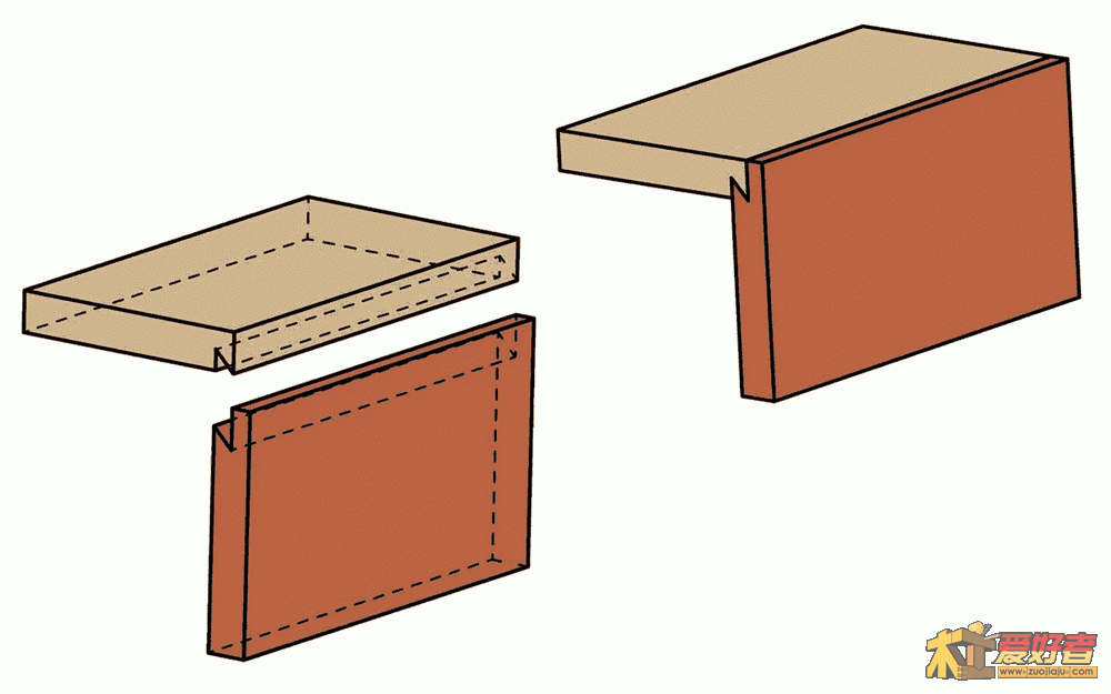 dovetail_rabbet_joint.gif