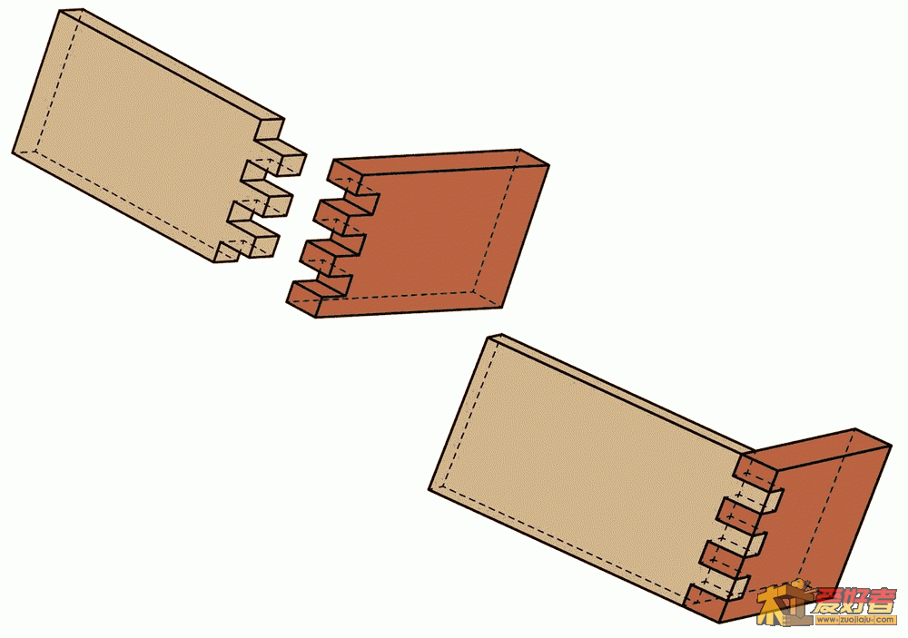 box_joint.gif
