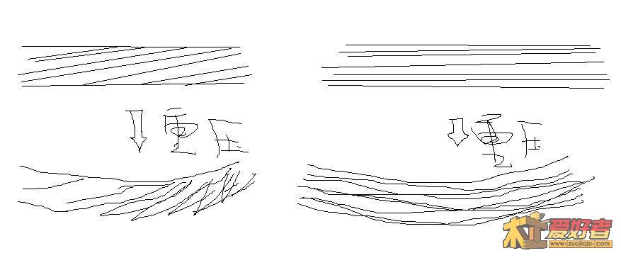 heavyload.JPG