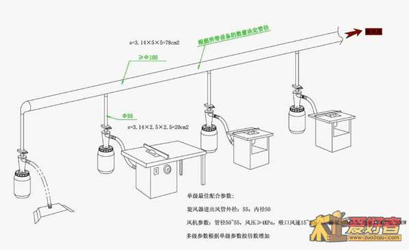 设备组合参数.jpg