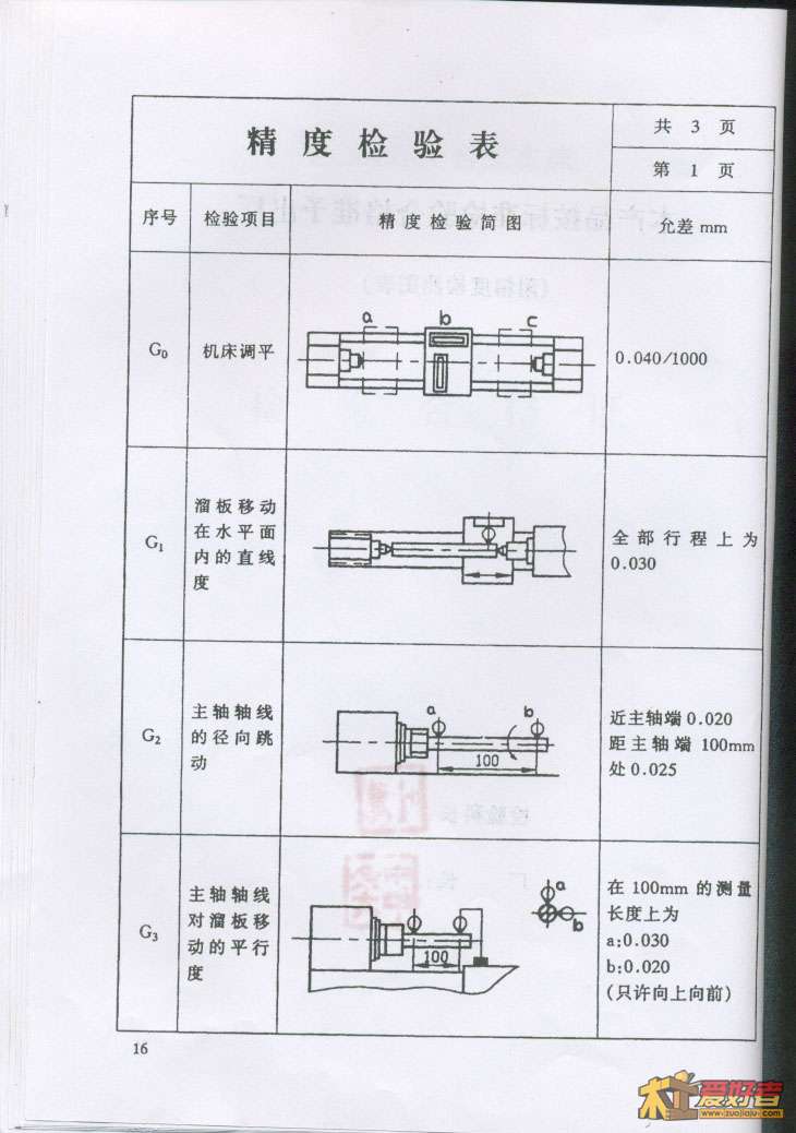 精度检验表1.jpg
