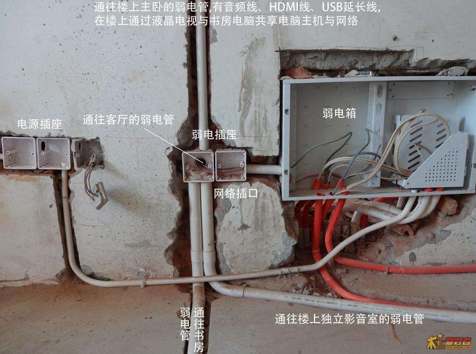 下面是通往主卧的弱电管