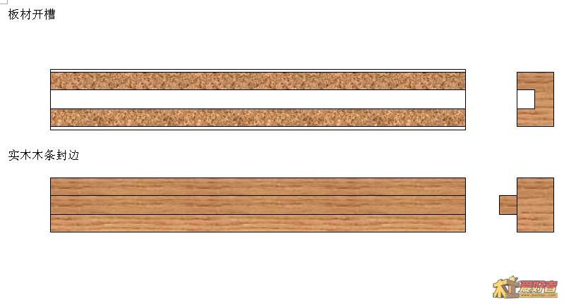 实木线条封边.jpg