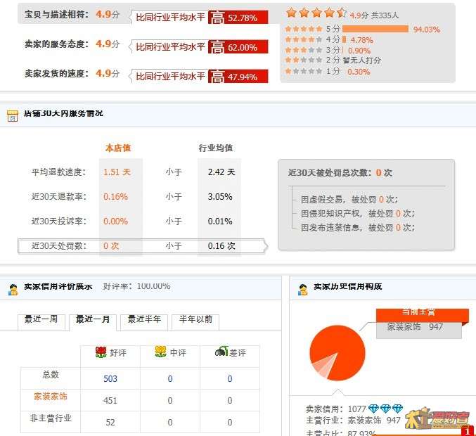 12-11-9对比2.jpg